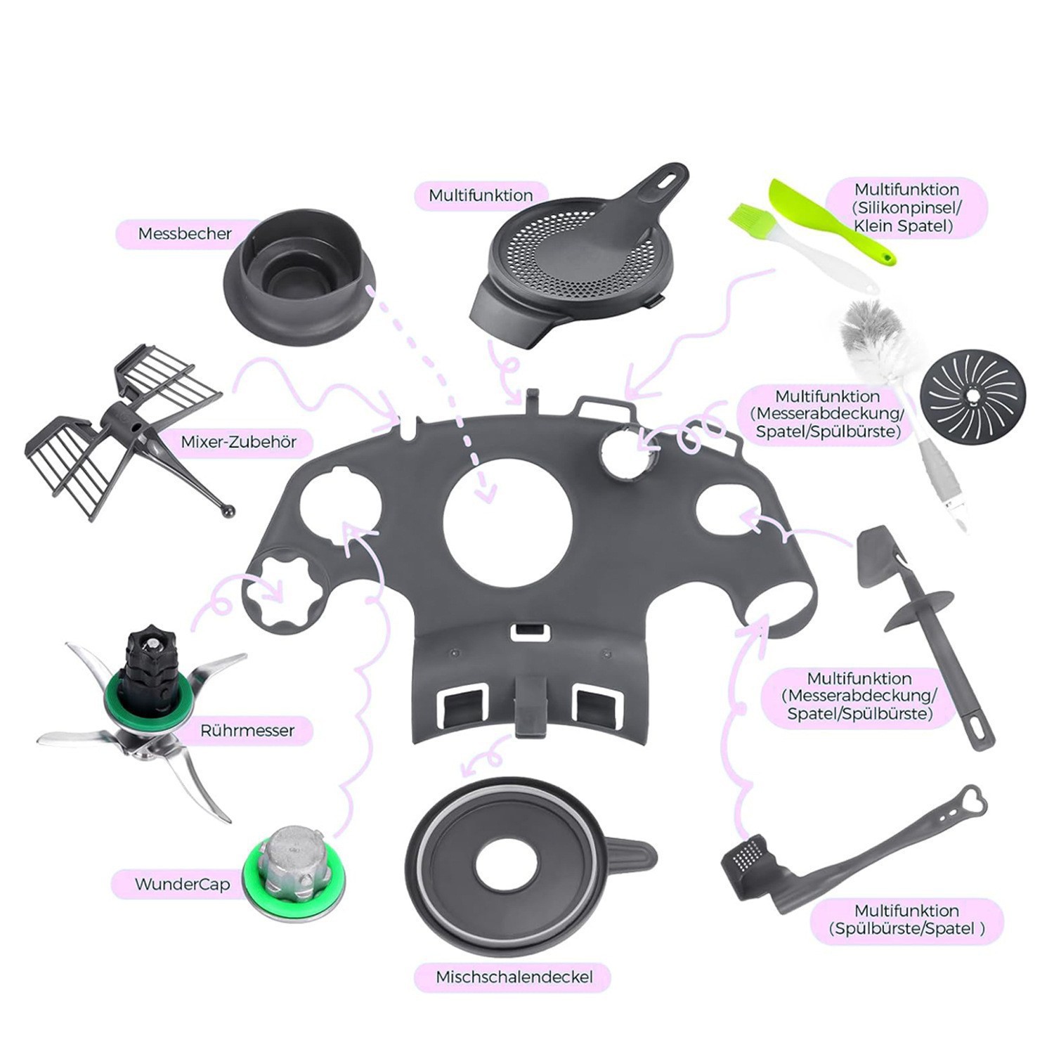 Kitchen Gadgets Thermomix - Organizador Multifuncional para Cocina, Compatible con