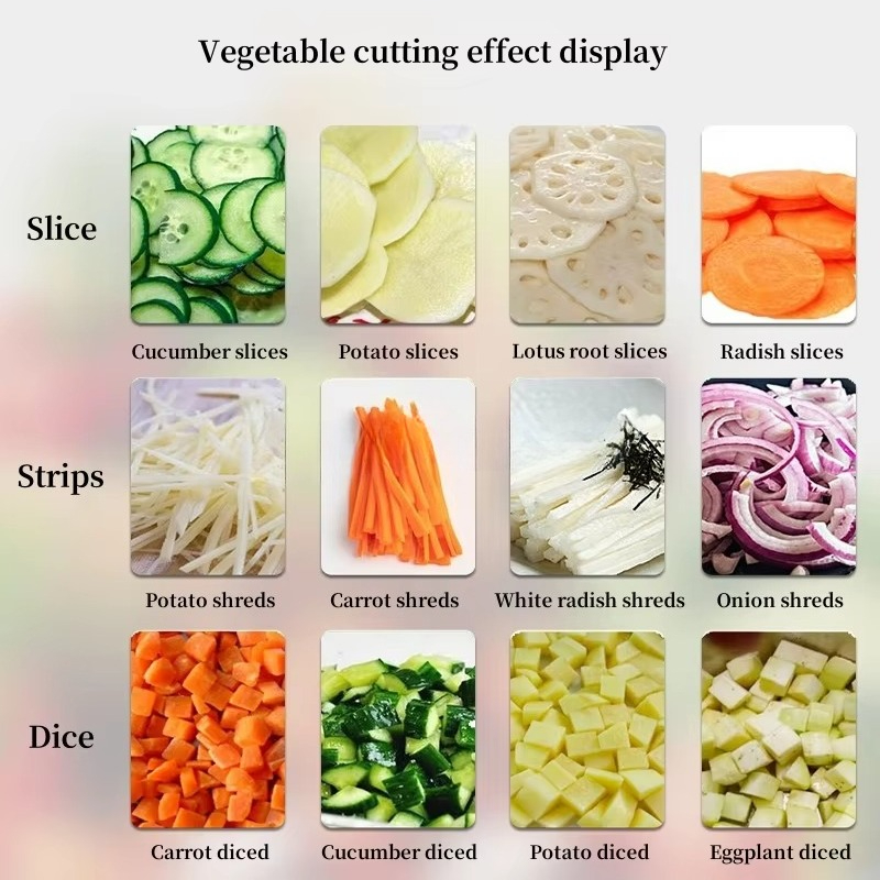 Picadora multifuncional de ceb - Vegetable Chopper reseña y precio